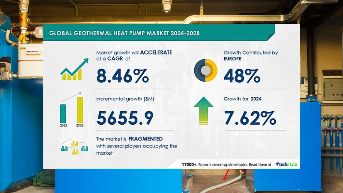 geothermal heat pump market.jpeg