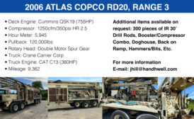 2006 ATLAS COPCO RD20, RANGE 3